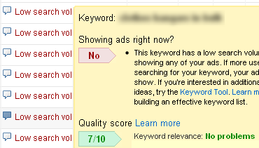 AdWords Low Search Volume