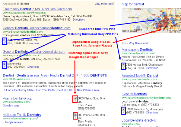 Google AdWords Pay Per Click SERP with Location Ad Extensions with Annotations
