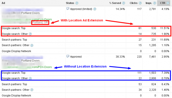 Google AdWords Pay Per Click Location Ad Extensions Results