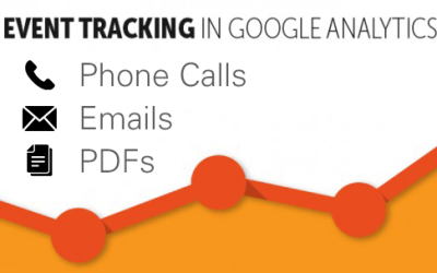 Google Analytics Event Tracking: All Calls, Emails, and PDFs