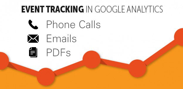 Google Analytics Event Tracking: All Calls, Emails, and PDFs
