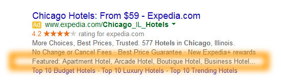Google AdWords Ad Extension Structured Snippets - Examples - Featured - Chicago Hotels